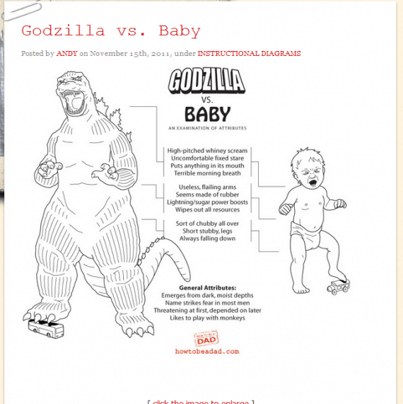 godzillavbaby