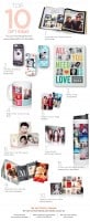 Shutterfly Best Gift Ever Shutterfly Best Gift Ever