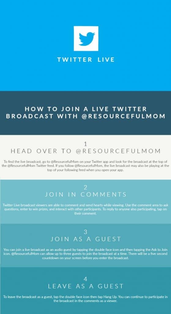 How to Participate in a Twitter Live Broadcast